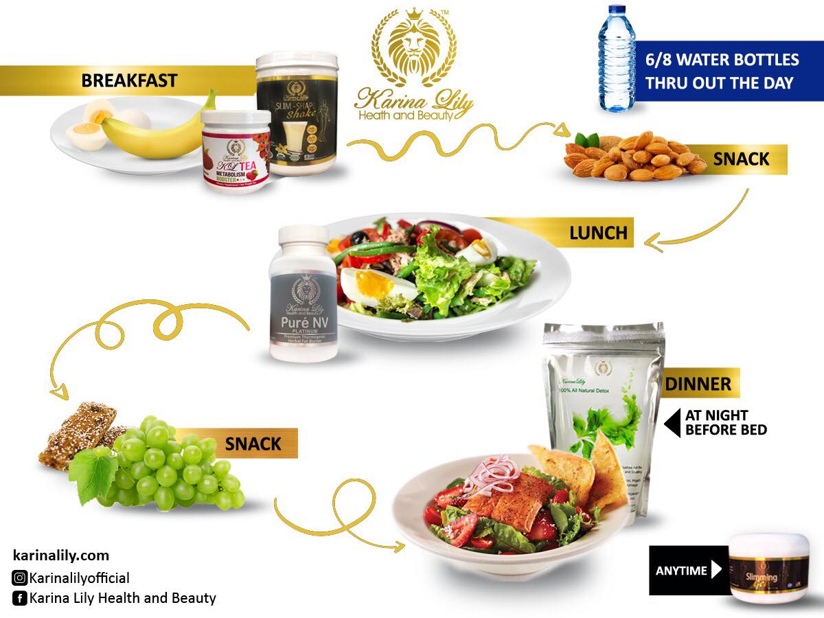 Pure NV Platinum Weight Loss (Stronger Starter Combo)