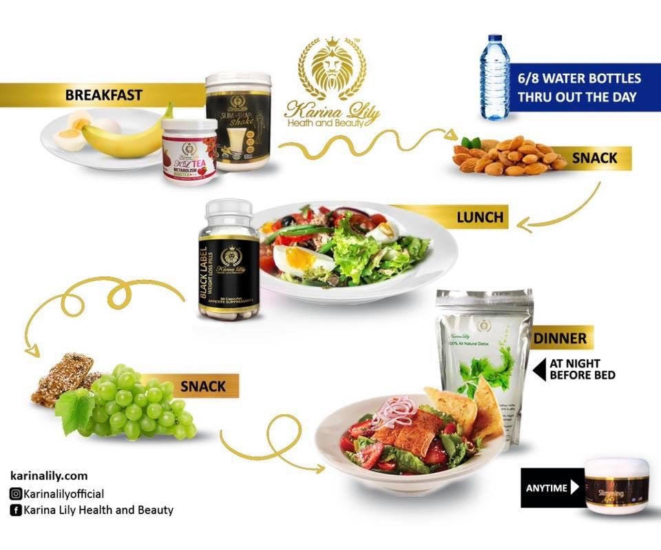 Super weight loss combo (Starter combo)